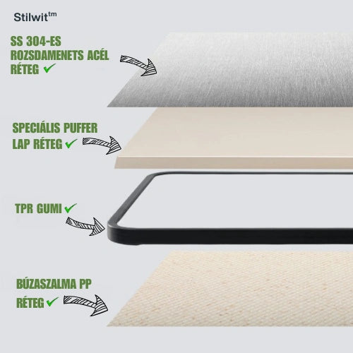 Stilwit Prémium kétoldalas vágódeszka